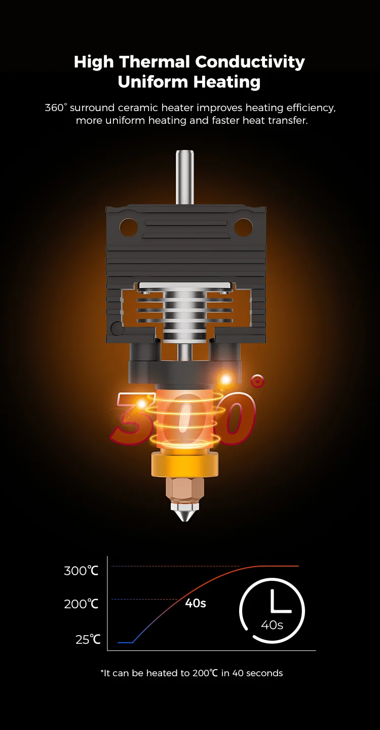 HOTEND K1 MEJORA Kit Bloque De Calentamiento De Cerámica Creality Serie K1 4001030128 c1