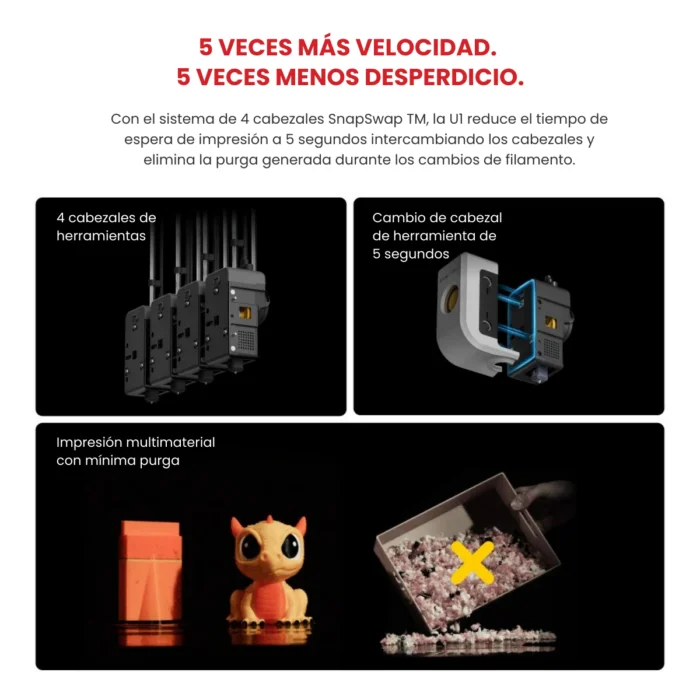 U1 270x270x270mm Snapmaker impresora 3d