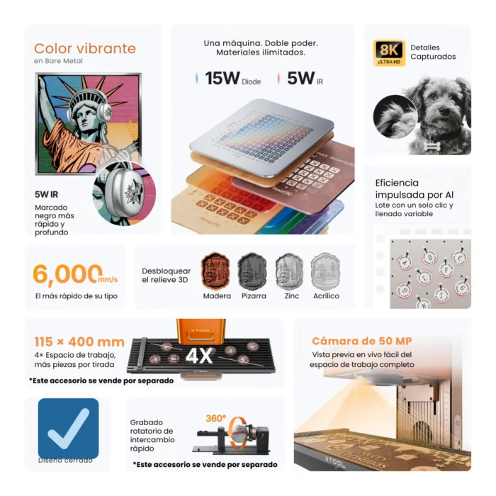 Xtool F2 - 275 x 200 x 210 mm -Xtool-Grabadora Laser Dual Portátil-PREVENTA ABRIL