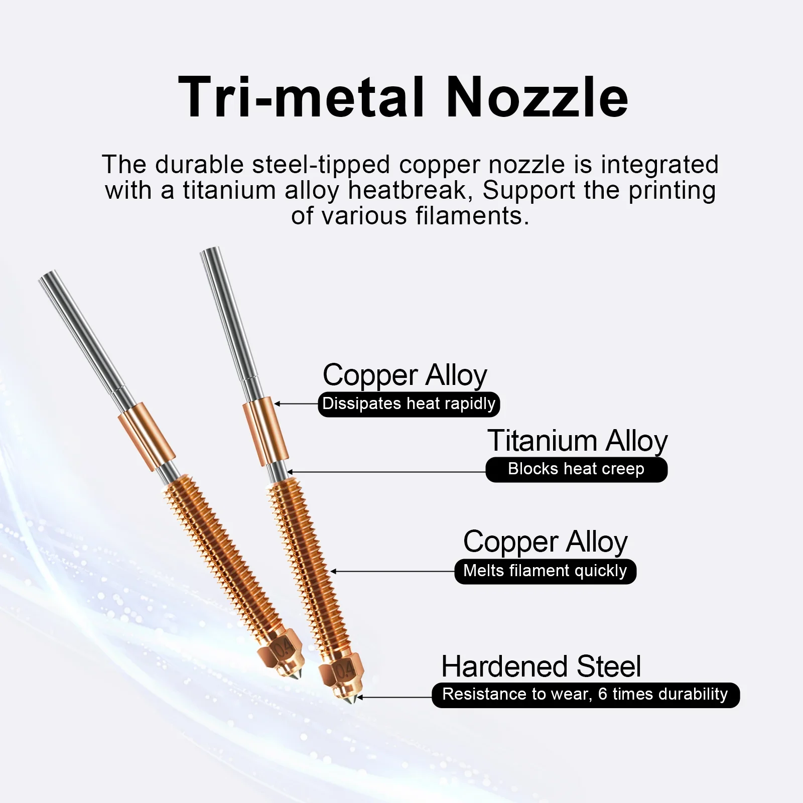 Boquilla Nozzle Unicorn 0.4mm K2 HI ENDER  5 PLUS  GENERIDO PARA Creality  K204175 MA3 TRNZ-K2-04175