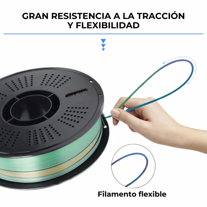 SILK Rainbow 1 Filamento PLA FREMOVER CON CAJA  x1kg