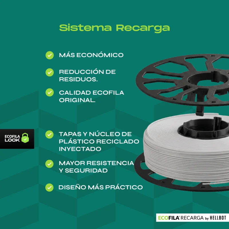 NEGRO CON CARRETEL PLA HELLBOT Filamento 3D 1,75mm x 1KG ECOFILA 3588