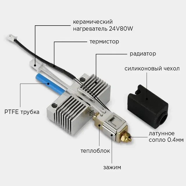 HOTEND Nozzle Kit for Neptune 4 Plus-4 Max 50.204.0064 C4