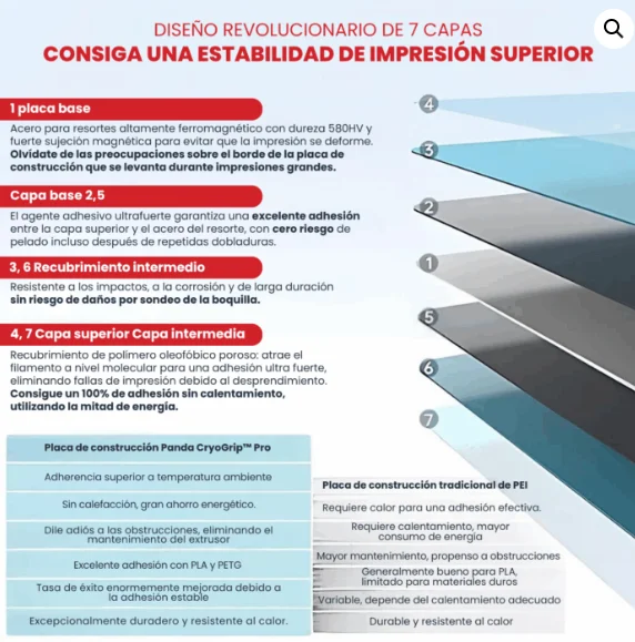 Cama Magnética CRYOGRIP PRO GLACIER – K1MAX/ENDER 3 S1 PLUS/ENDER 3 V3 PLUS 1060000758